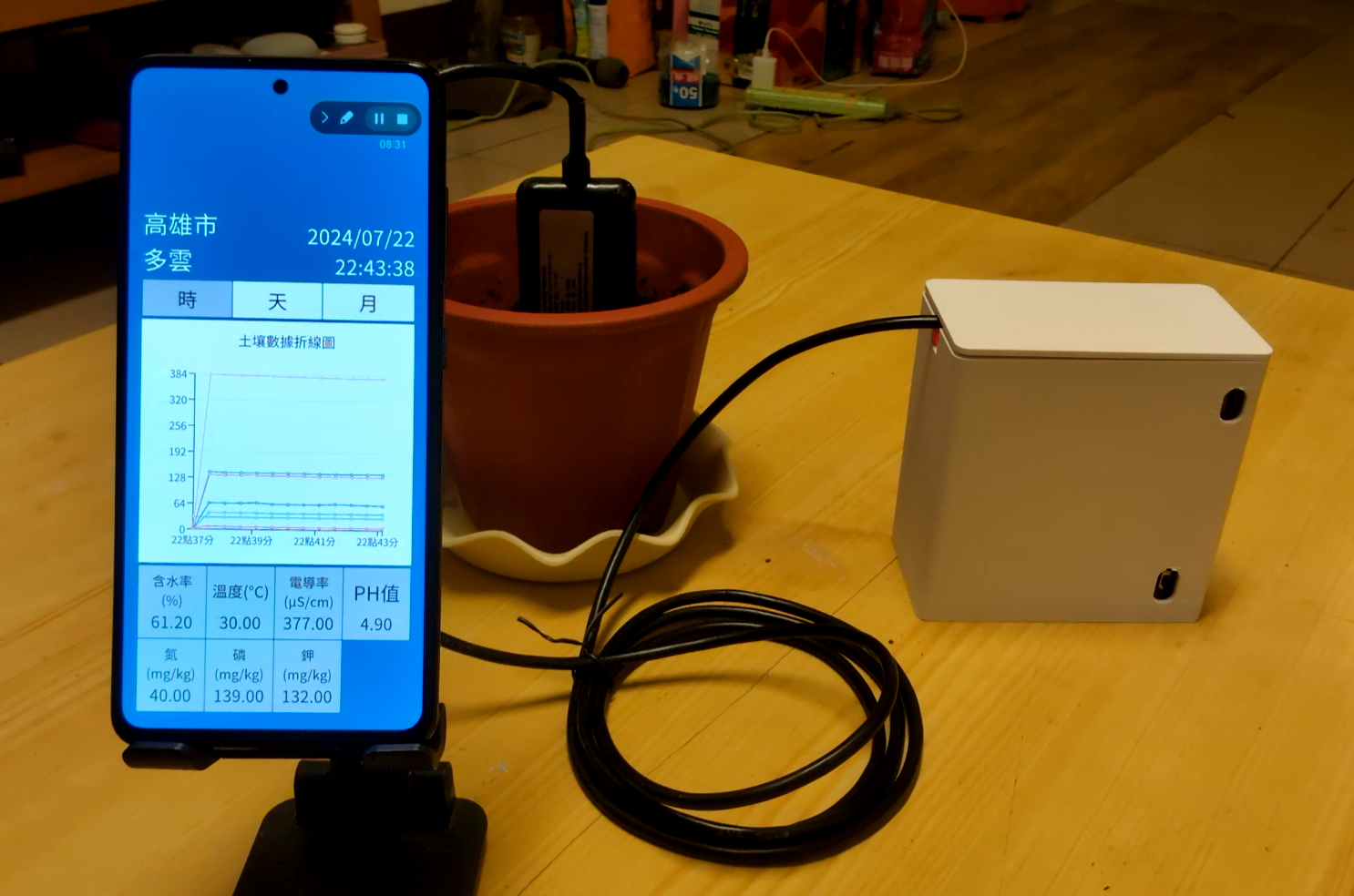 土壤監測裝置實機示意圖