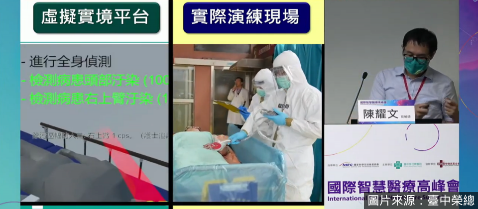 案例示意圖 2